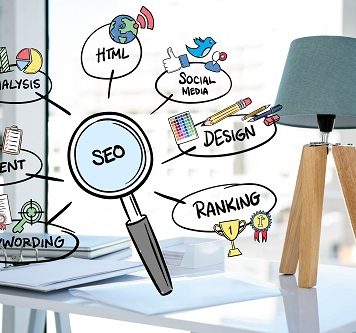 Search Engine Optimization (SEO)