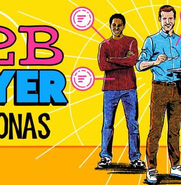 B2B Industry Buyer Personas
