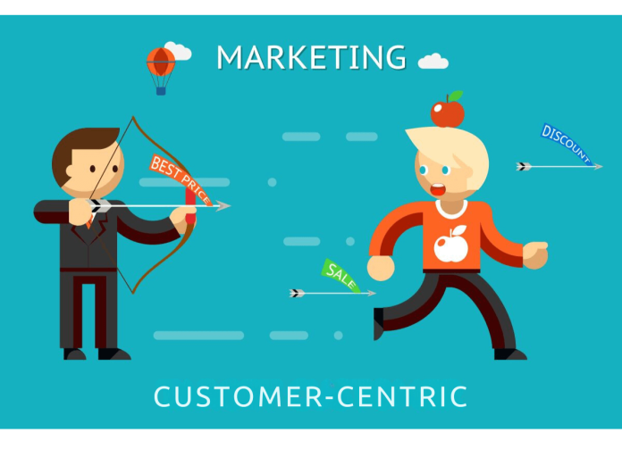 Customer-Centric Marketing