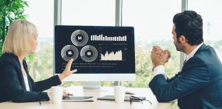 How AI and Machine Learning Are Transforming B2B Lead Scoring B2B Lead Scoring