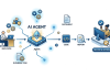AI Agents at Work: What Frontier Firms Do Differently AI Agents at Work: What Frontier Firms Do Differently