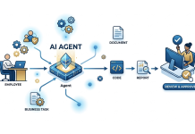 AI Agents at Work: What Frontier Firms Do Differently AI Agents at Work: What Frontier Firms Do Differently