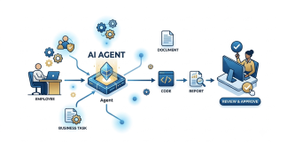 AI Agents at Work: What Frontier Firms Do Differently AI Agents at Work: What Frontier Firms Do Differently