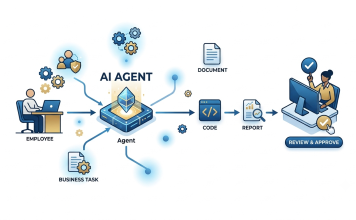 AI Agents at Work: What Frontier Firms Do Differently AI Agents at Work: What Frontier Firms Do Differently